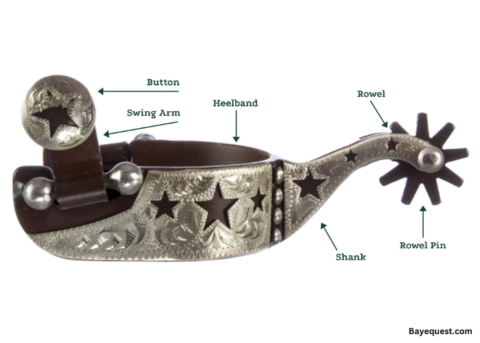 What Are Boot Spurs For